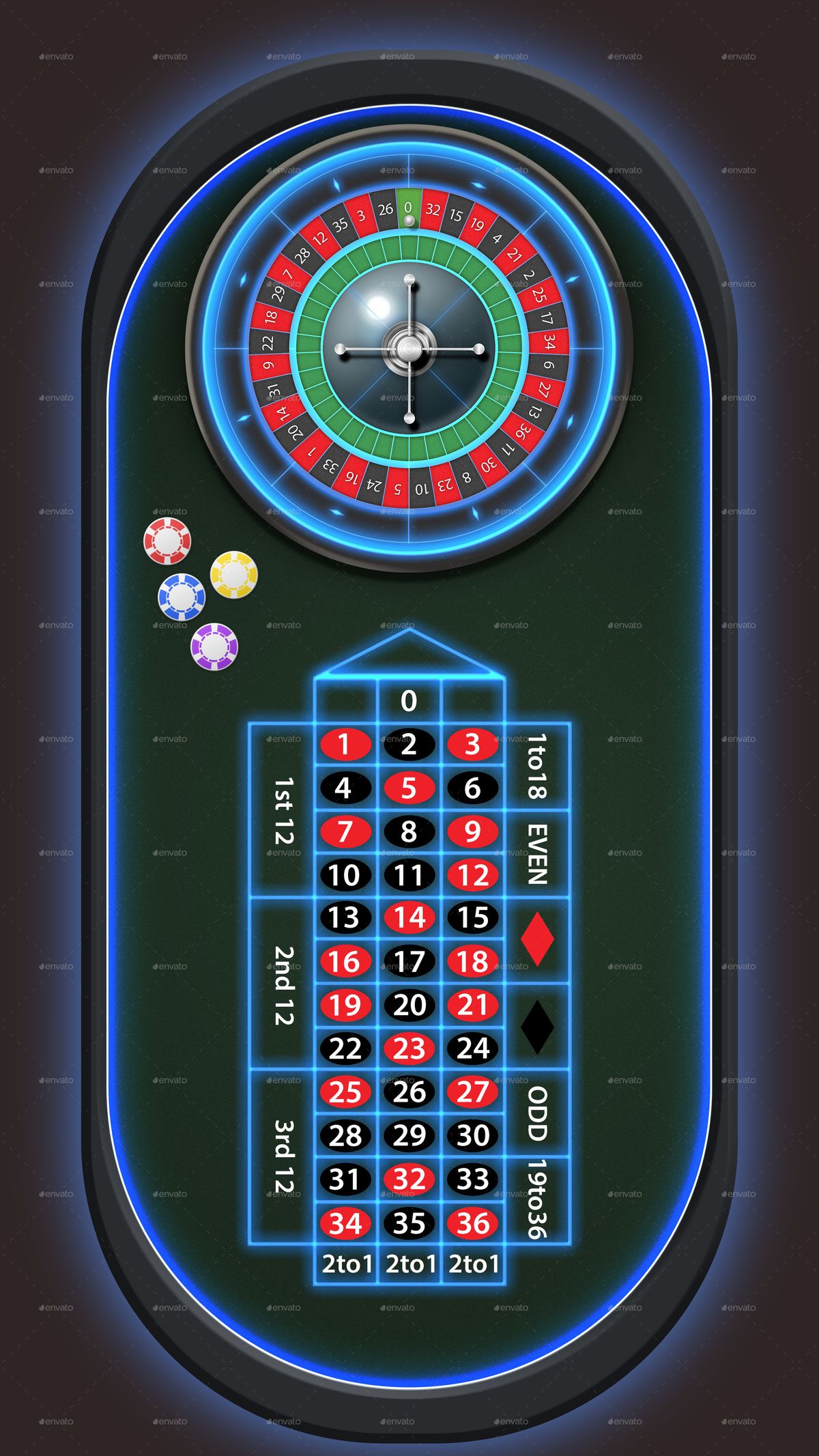 Yeti Casino پر آن لائن سلاٹس کے بارے میں